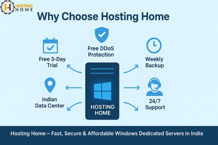 Hosting Home Windows dedicated server