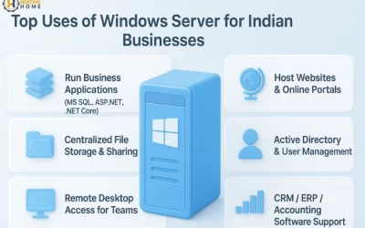 Top Uses of Windows Server for Indian Businesses
