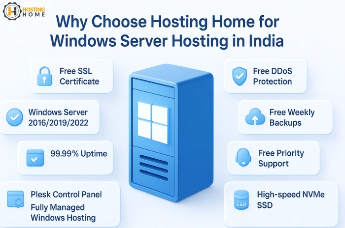 Why Hosting Home Is the Best Choice for Windows Server Hosting in India