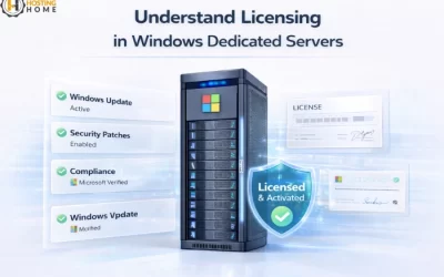Understand Licensing in Windows Dedicated Servers
