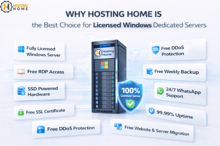 Why Hosting Home is the Best Choice for Licensed Windows Dedicated Servers